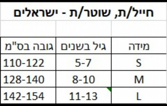 ������ ���� ������ ����� ����� �� ���� �����