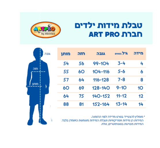 ������ ����� ����� ������