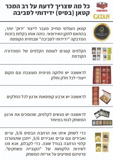 ���� ��������� �� ����  ������ ���� 