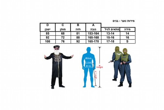 ������ ���� ����� ���������