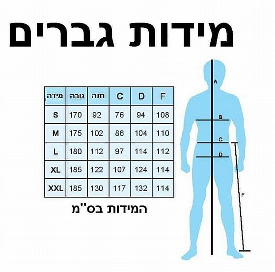 ������ ����� ������ ������ ��������