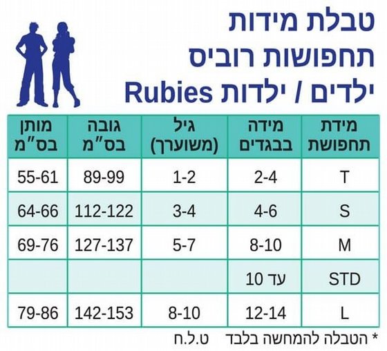 ������ ���� ���� ����� ����� ���� �����