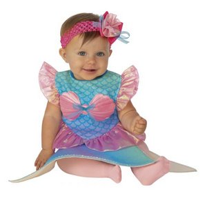 ������ �� �� �������