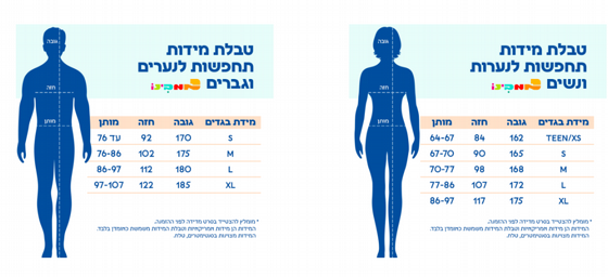 ������ ��������� - ���� ����� ������� �� ���� ����� ��������/����