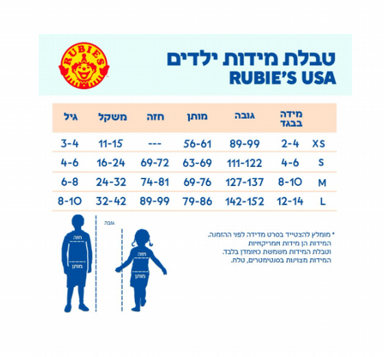 ������ ������ �� ���� �����