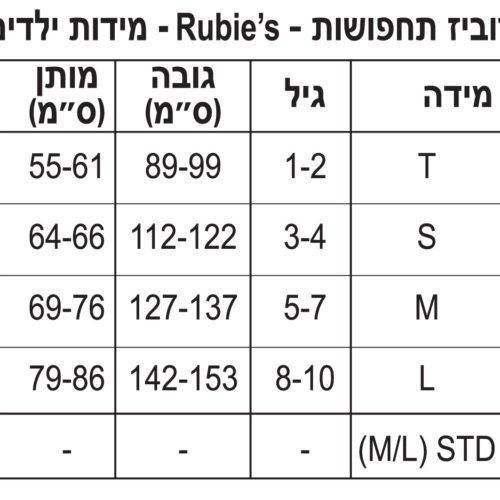 ������ ���� ������� �� ���� �����