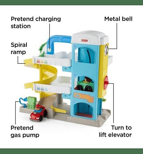 Fisher Price ���� ����� ����� ����� ����� ����