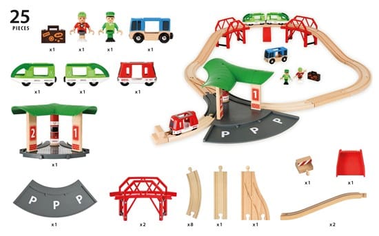BRIO בריו מסלול תחבורה ציבורית מק&#8221;ט 33627, במבינו צעצועים